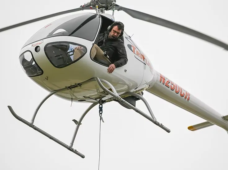 External Load Training